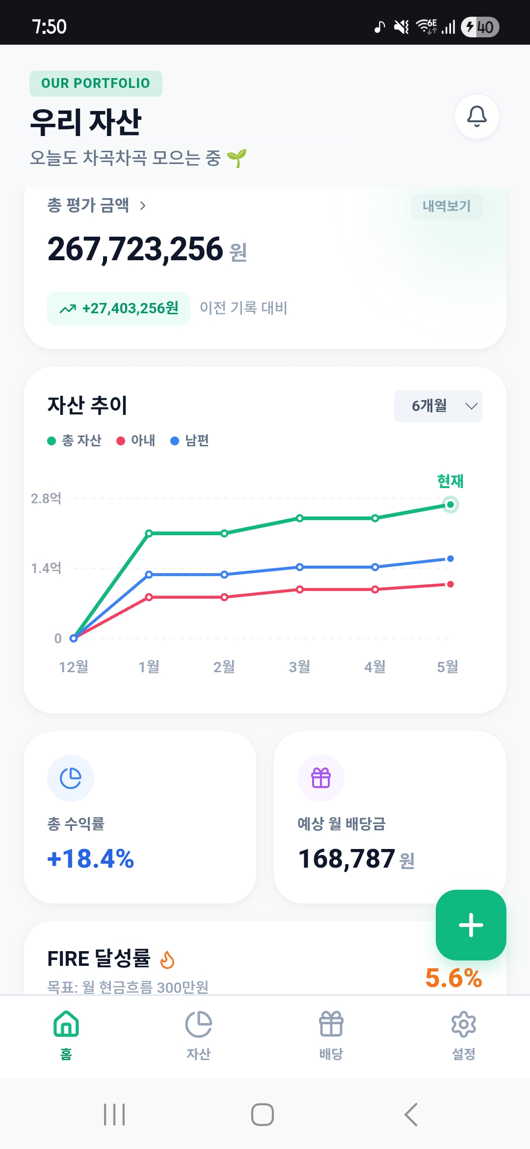 자산 관리 대시보드